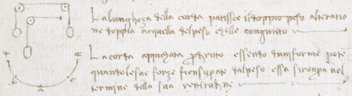 Codex Arundel (1478-1518) Notebook